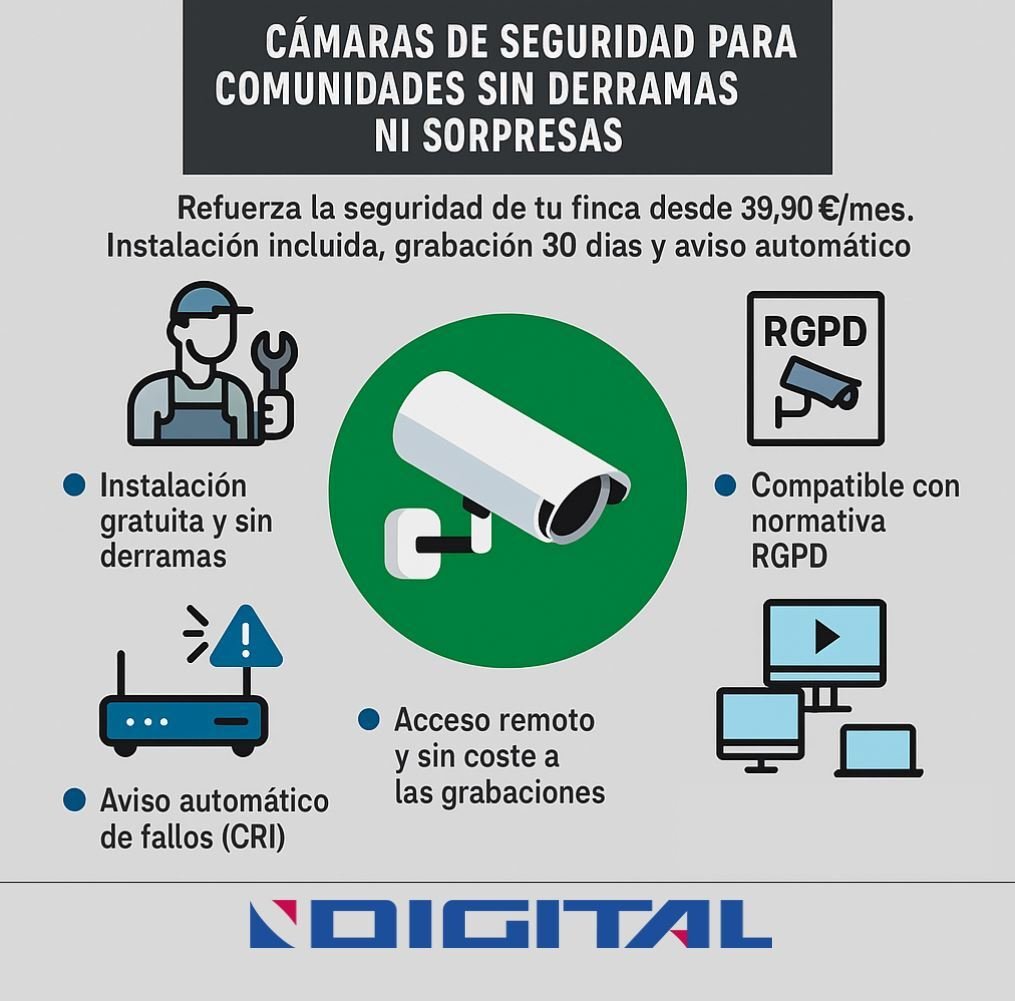 Camaras comunidades de vecinos instalacion gratis