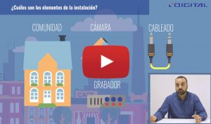 ASPECTOS LEGALES Santiago Vitas CONFERENCIA VIDEOVIGILANCIA CCTV PARA COMUNIDADES DE PROPIETARIOS