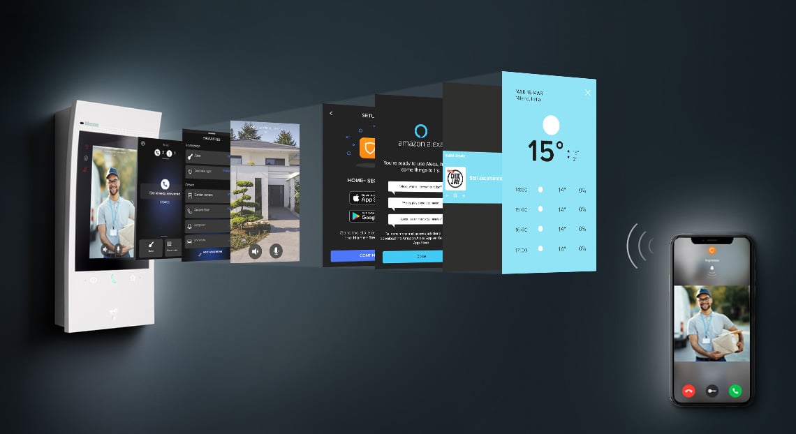 Monitor-tegui video-portero-alexa