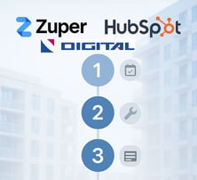 Tecnología que respalda Digital mantenimientos