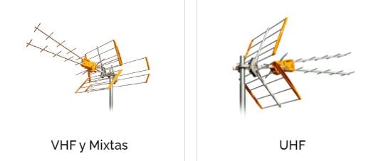 antenas pasivas colectivas televes