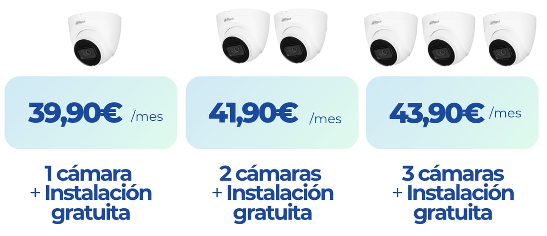 camaras comunidades vecinos