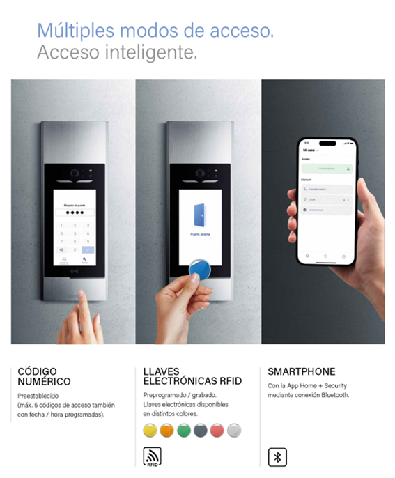legrand 5000 puerta entrada