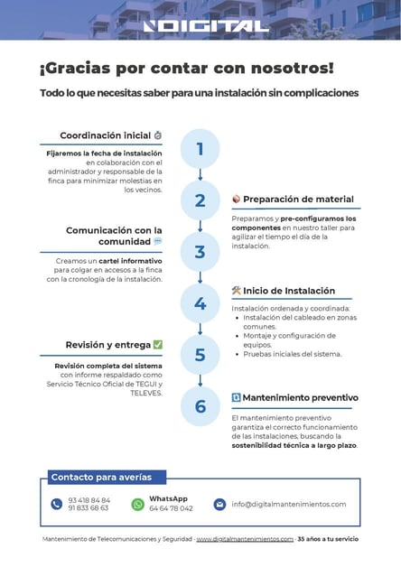 instalacion-videoportero-ordenada-comunidades-vecinos-digitalmantenimientos-1
