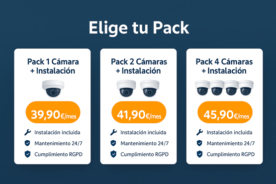precios camaras comunidades vecinos