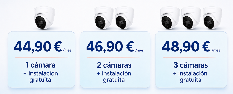 precios camaras para comunidades de vecinos-1 precios camaras para comunidades de vecinos-1