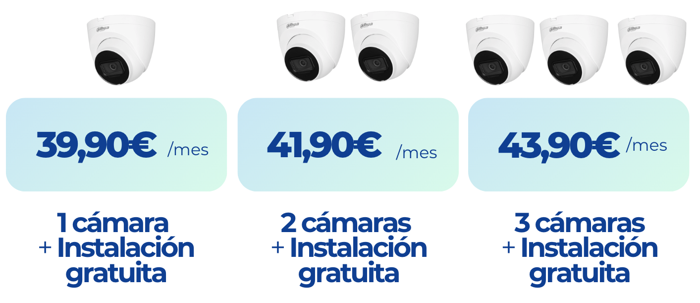 1 cámara - 39,90€/mes 1 cámara - 39,90€/mes