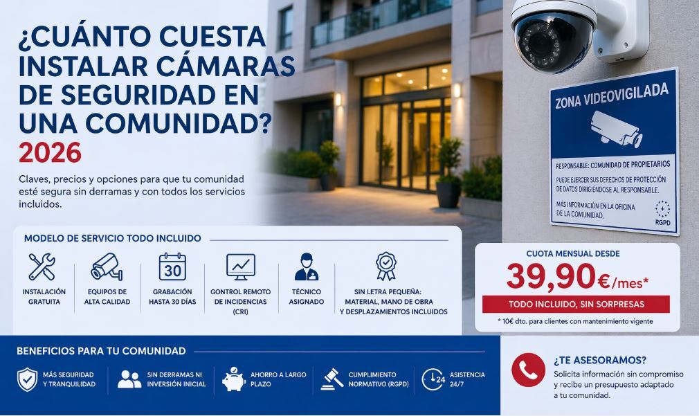 Precio cámaras comunidad 2026 | Costes reales sin derramas