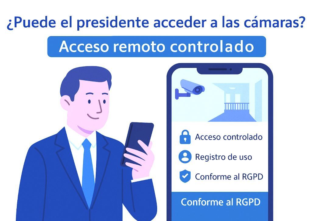 acceso  presidente comunidades imagenes camaras 