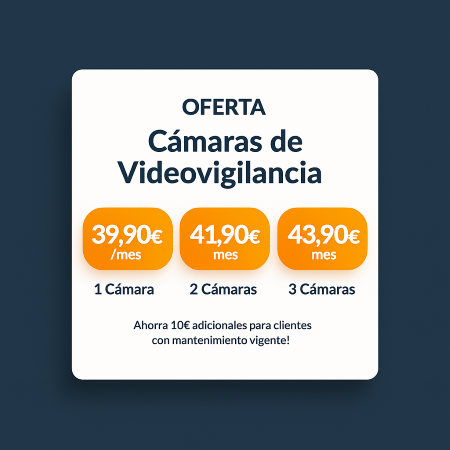 precio para cámaras de videovigilancia en comunidades