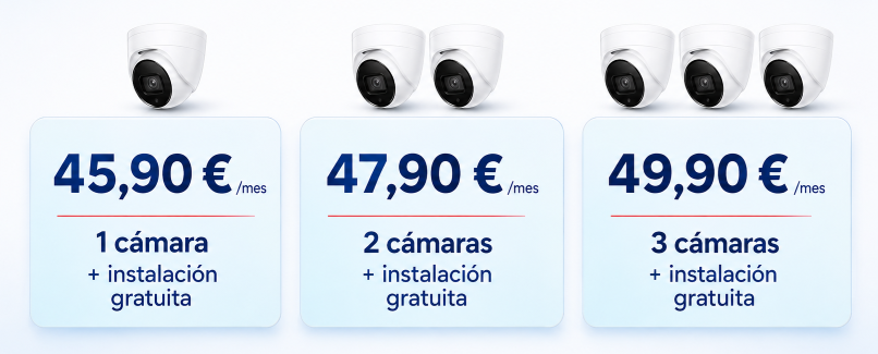 precios camaras comunidades vecinos-2 precios camaras comunidades vecinos-2