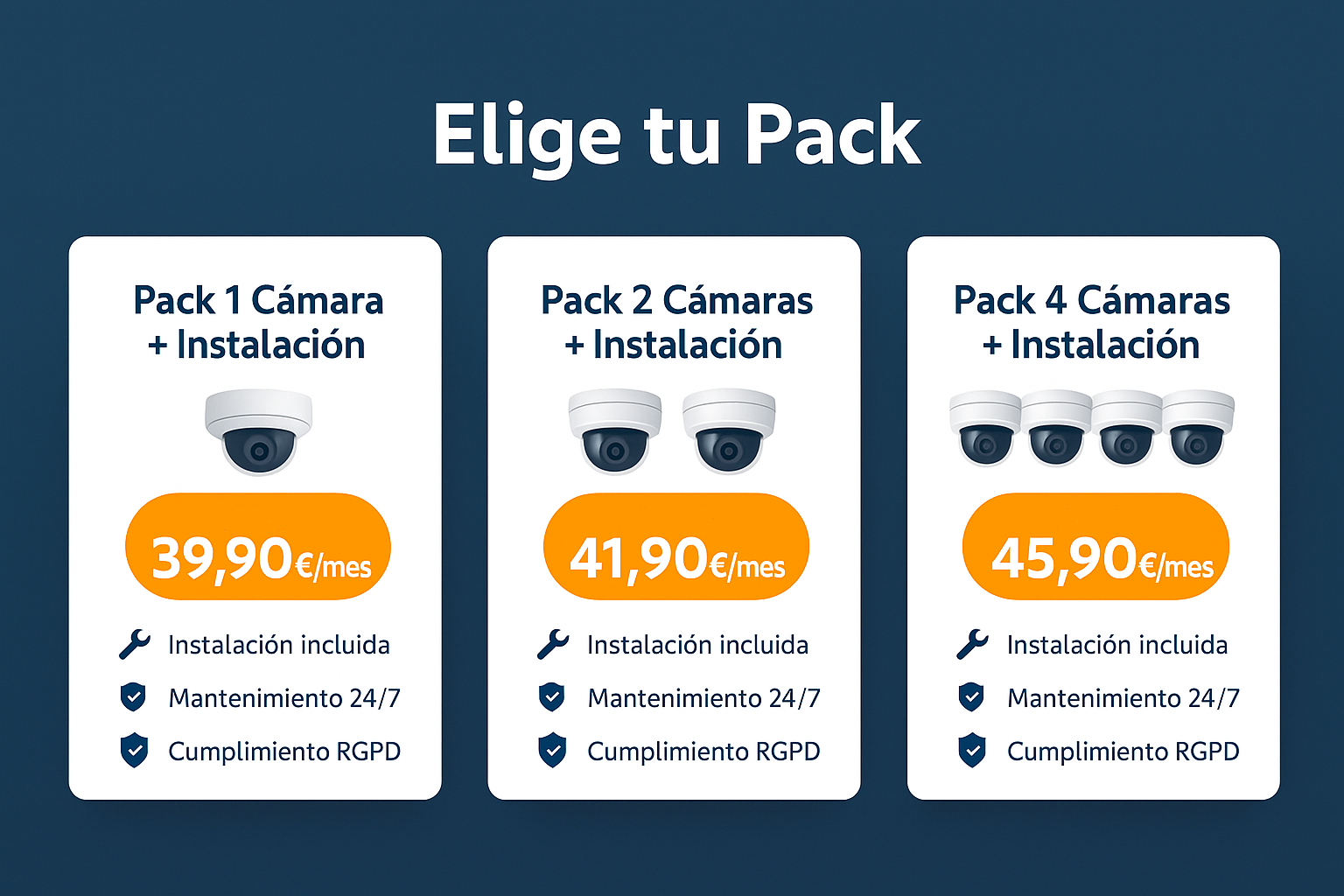 precios camaras comunidades vecinos precios camaras comunidades vecinos
